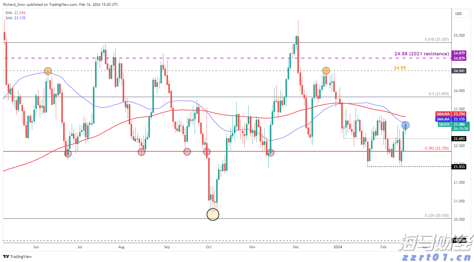 摩根士丹利：苹果(AAPL.US)应用商店收入7月加速增长，Epic诉讼未见负面影响