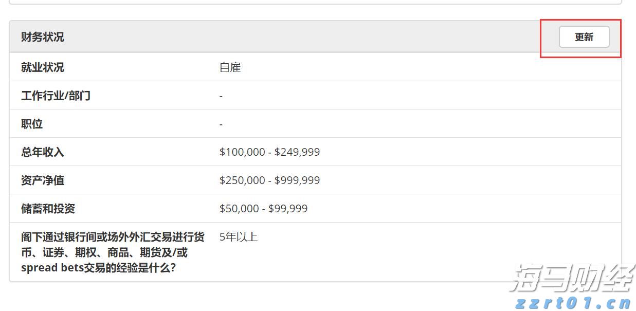 类似于互联网泡沫! 德意志银行指标显示美股过热