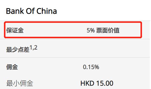 国泰海通：主动债基纯债仓位上升 权益仓位整体下降