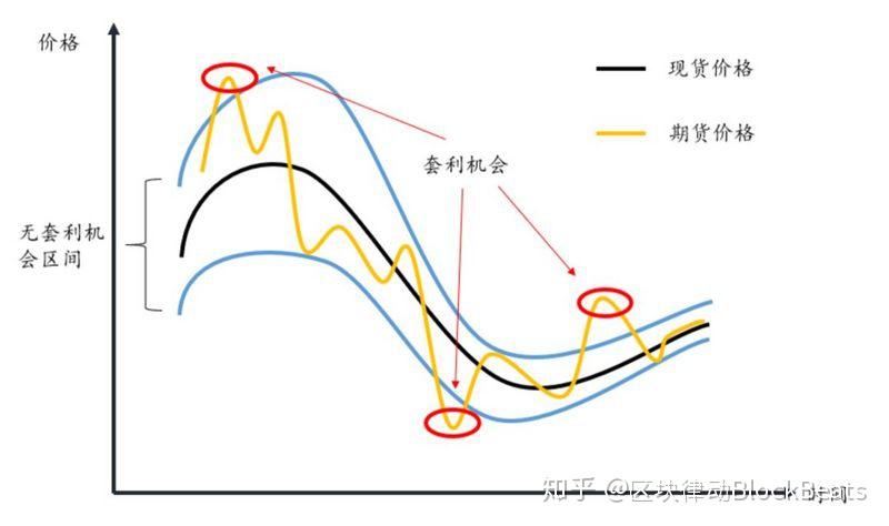 工作管理软件迎来AI助力 贝尔德将Monday.com (MNDY.US)评级上调至“跑赢大盘”
