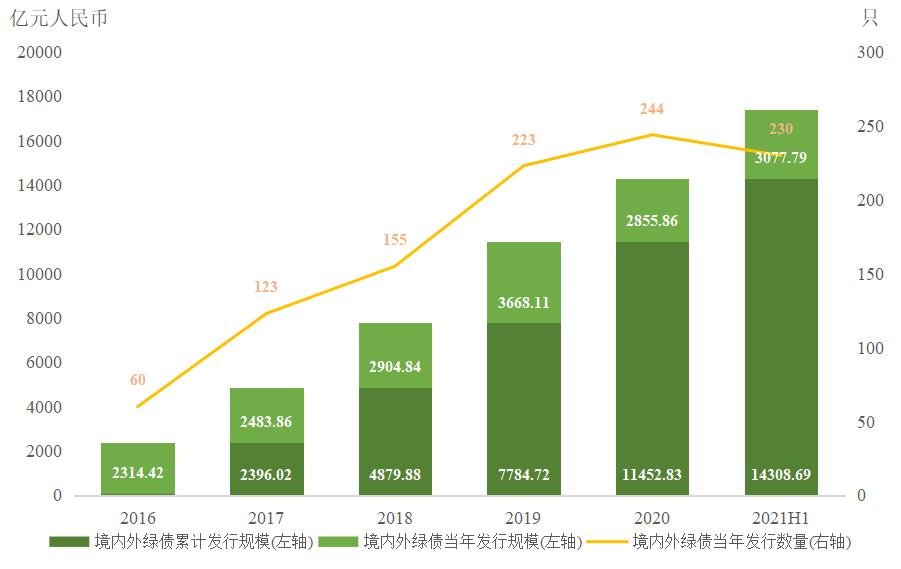 SEC松绑！加密货币ETF“实物申赎”开闸 融入主流迈出关键一步