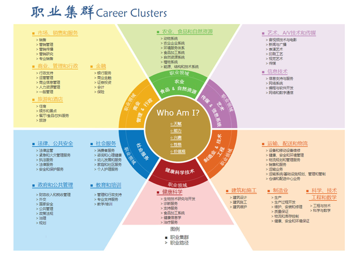 践行分类新时尚  共创绿色校园风