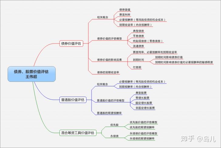 暑假防诈骗 守牢“钱袋子”