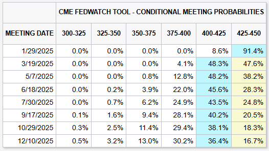 预制菜争议持续发酵，餐馆如何打消食客顾虑？