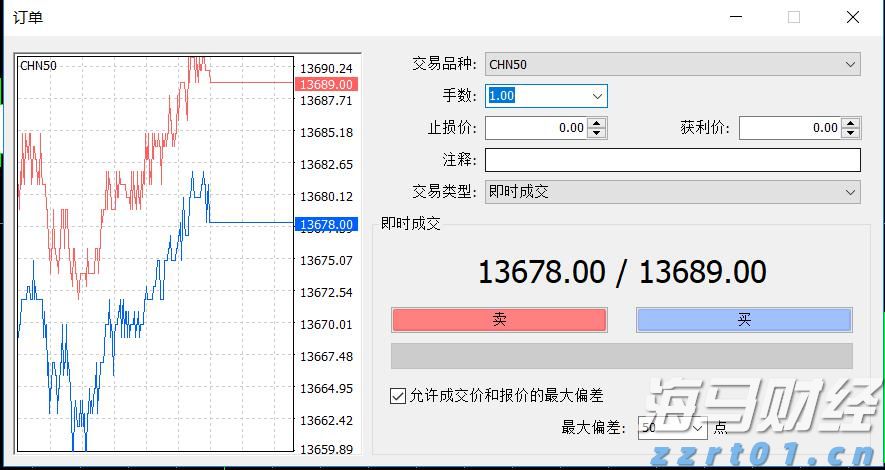 星巴克(SBUX.US)转型计划展望：推动增长引擎复苏