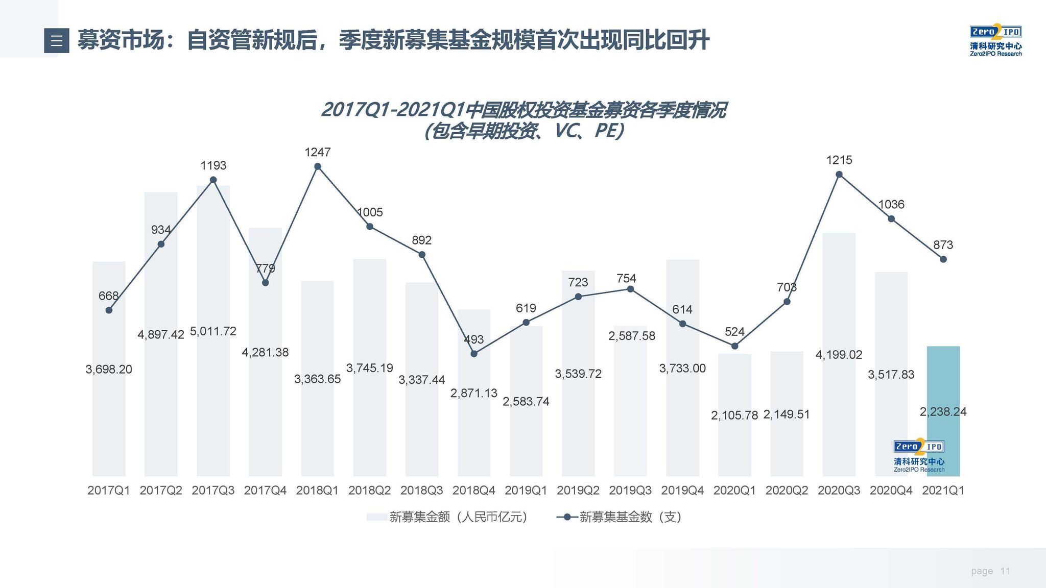 锁定中期确定性，鑫利年年助您掌控人生主动权