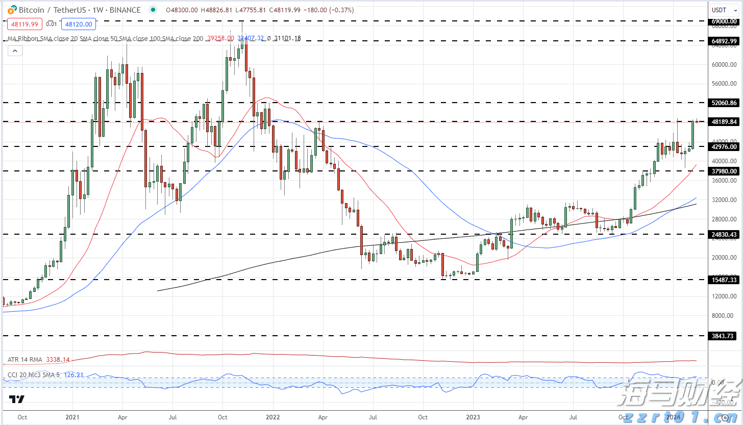 时政简讯（5月16日）