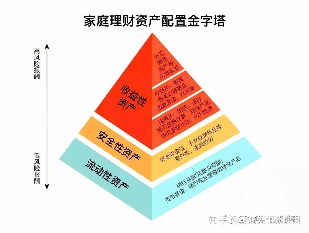 安徽将启动“惠民菜篮子”