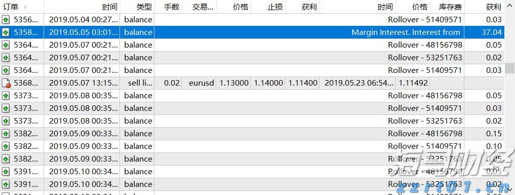 财政部、教育部修订《支持学前教育发展资金管理办法》