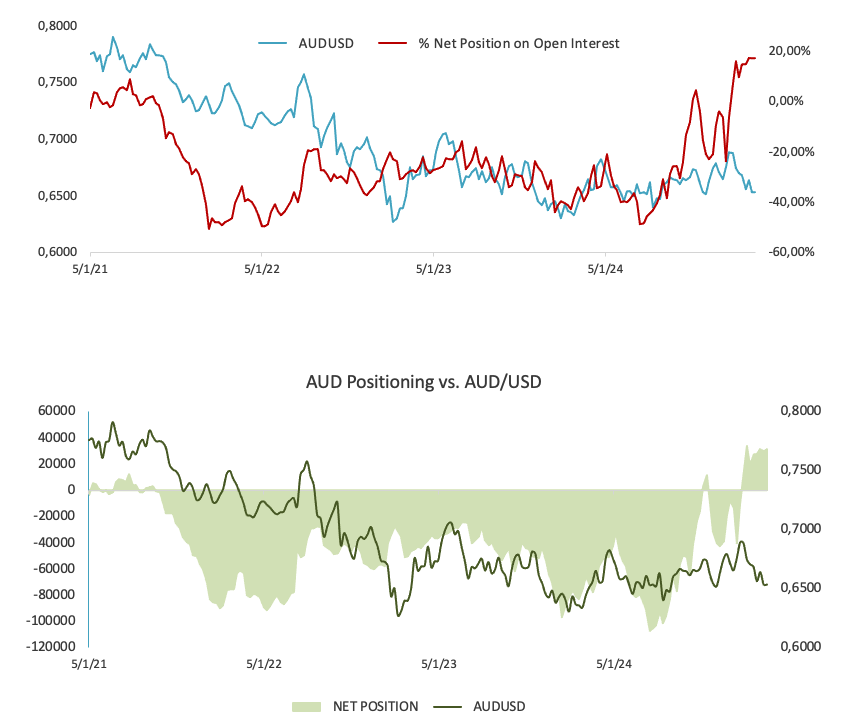 苹果(AAPL.US)Q3营收增速创三年来新高，中国市场回暖助力销售