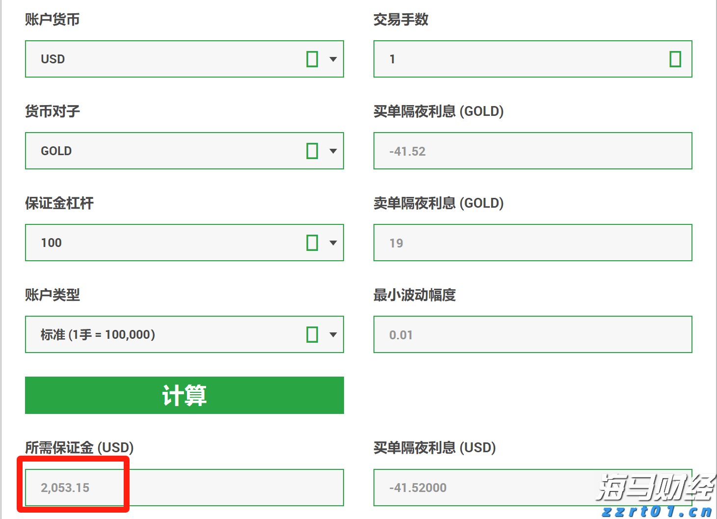 兴业银行落地全国首笔蓝色可持续境外美元债券