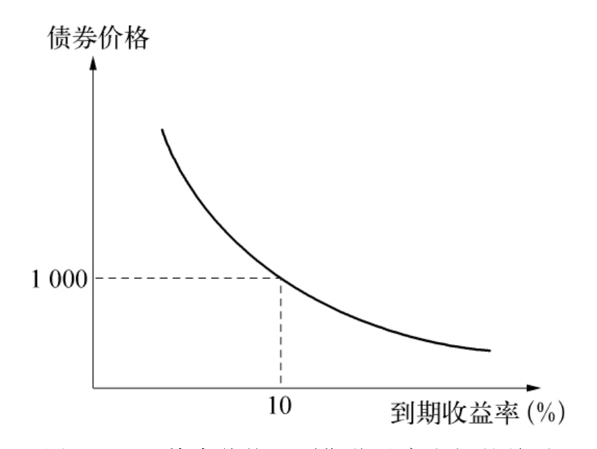 光大证券：“反内卷”主题将推动铜冶炼资产的价值重估