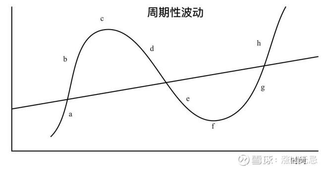 家电产业加快转型升级