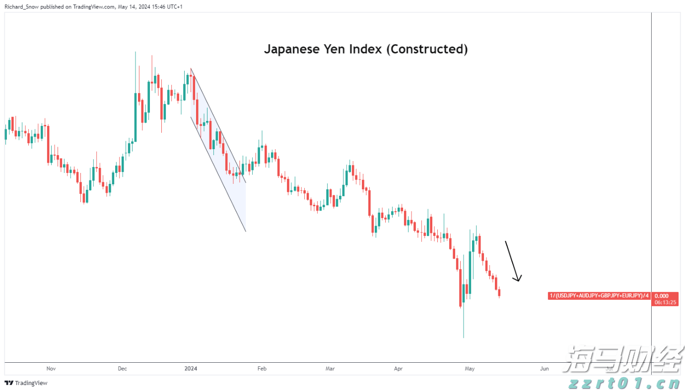 福建省首批数据企业名单公布