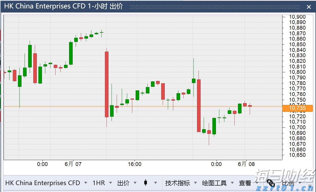 2025半年报验证盈利成长,锅圈(02517)加速发展