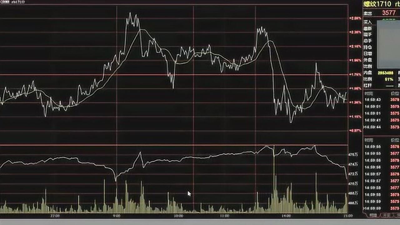 Wind-HKCAMA 2025年二季度香港离岸中资公募基金业绩榜