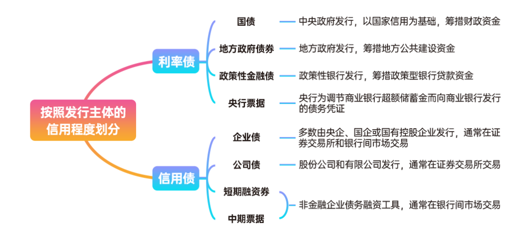7月份可能有2至3个台风登陆或影响我国