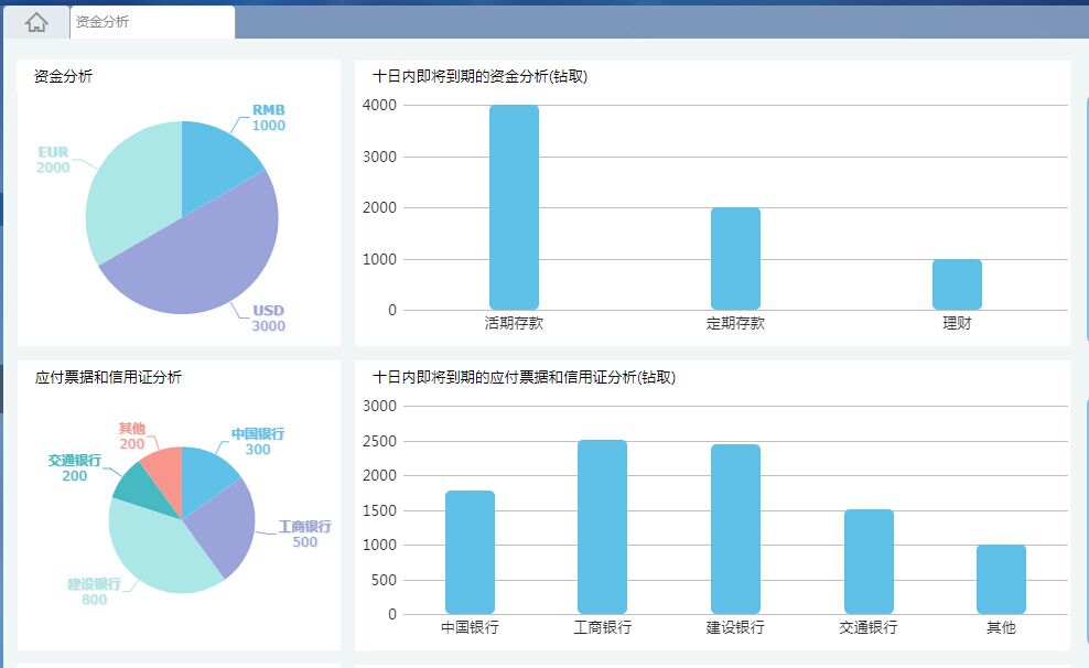 明起，珠海居住证业务办理，有调整！