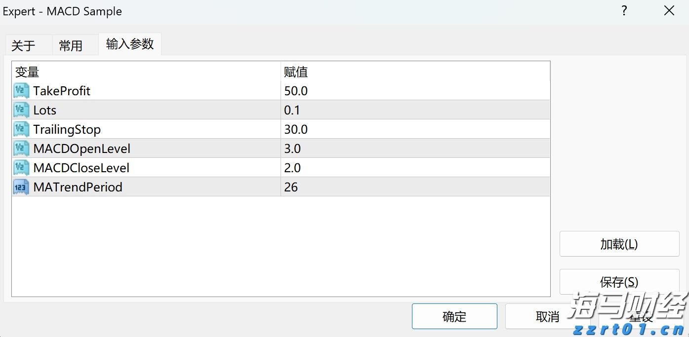兴业银行成功发行首期100亿元科技创新债券