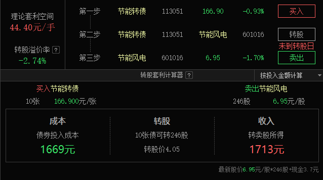 追梦珠海，圆梦湾区！2025台青暑期职场实习营收官