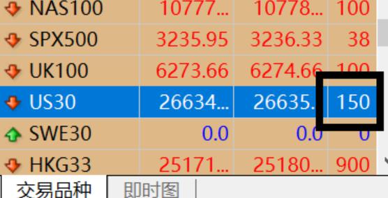 张家口市聚焦“四大领域”保障水利安全生产