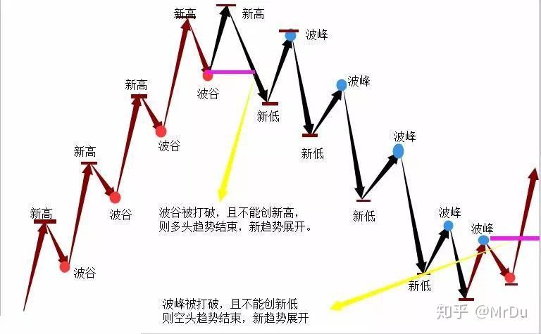 港股概念追踪 | 生猪产业出现积极信号，供给收缩将推动猪价逐步上升（附概念股）