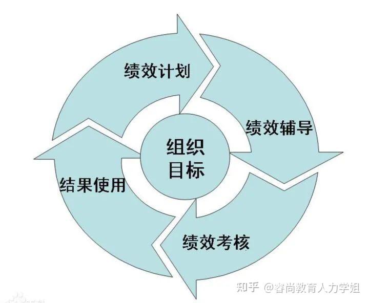 我国网民规模已达11.23亿人，互联网普及率达79.7%