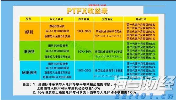 高一学子寄情加油视频，助力高三考生逐梦高考