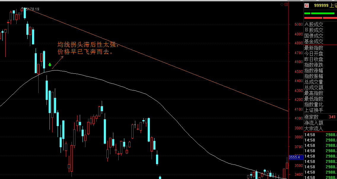 湛江举办基层精神科医师临床诊疗服务能力提升项目第二季度培训班