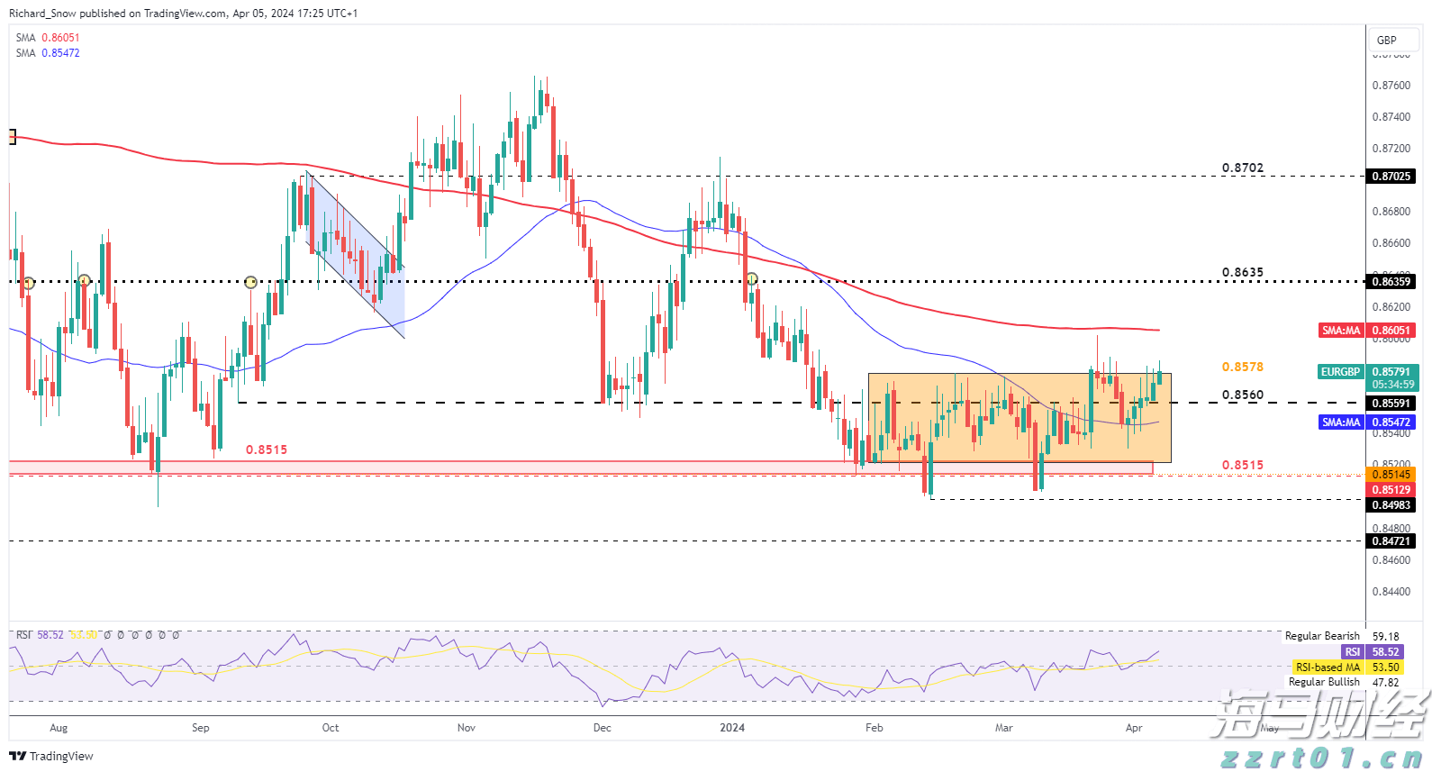 日本央行会议纪要透露:若贸易关系改善,可能重启加息