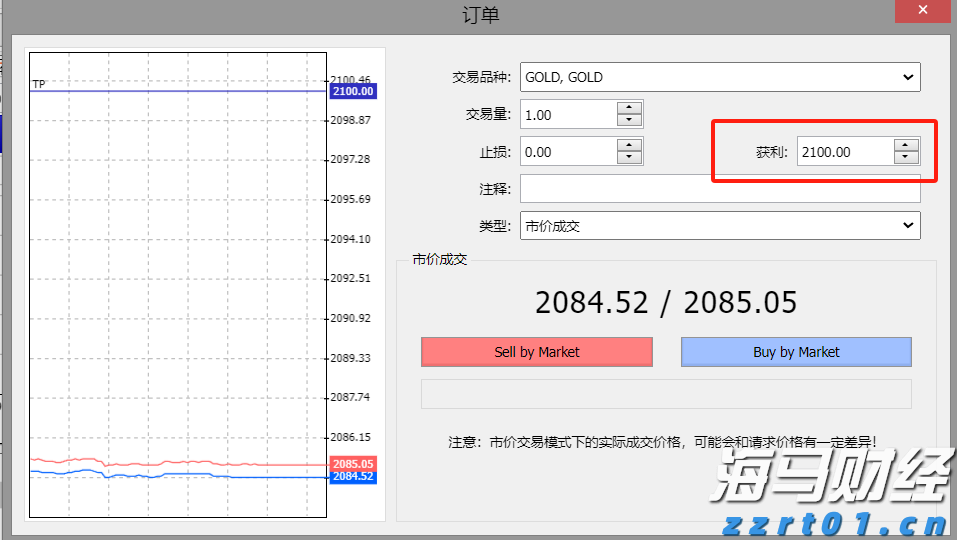 私募巨头走出至暗时刻，管理费盛宴难掩利差隐忧