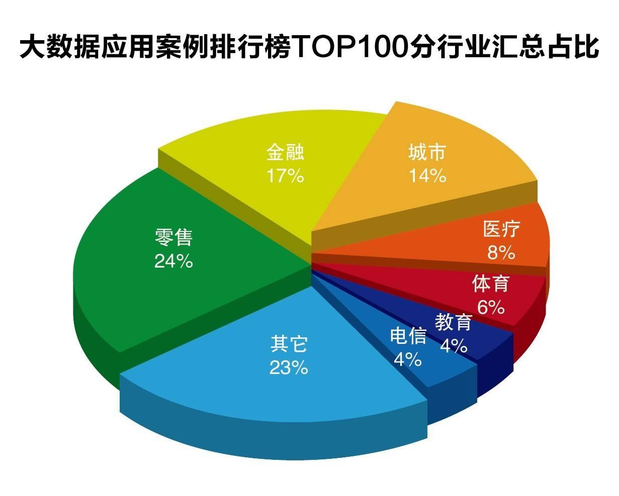 美股前瞻 | 三大股指期货普涨 谷歌、特斯拉将发布财报