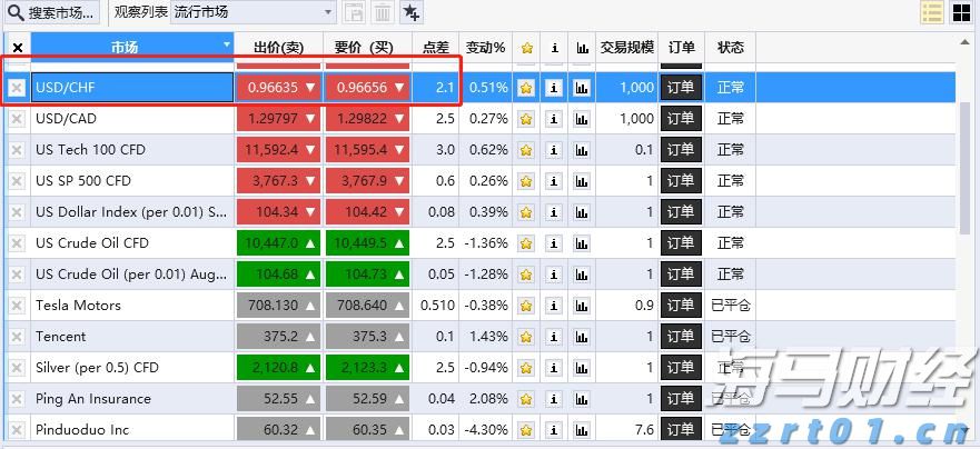 广东出台保护鸟类工作方案 提出全面加强鸟类迁飞通道保护等六大任务