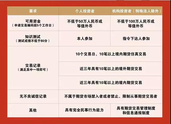 市场监管总局：选购婴配乳粉牢记“四要两不要”