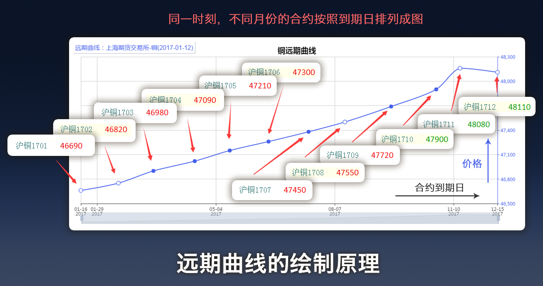 我市召开助力乡村振兴政银企对接会