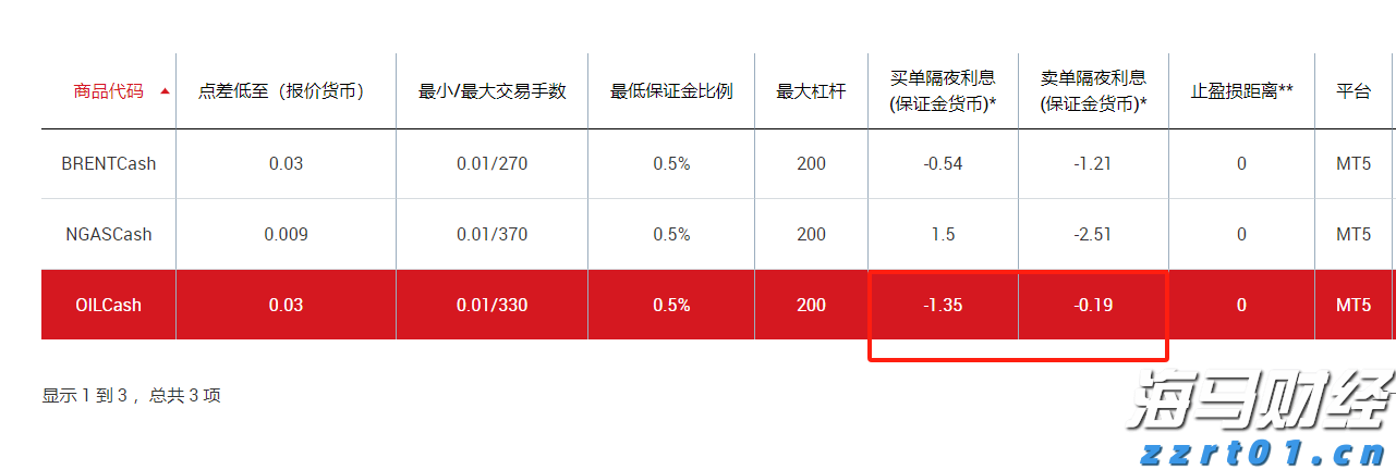 港北区电子电路产业发展势头良好