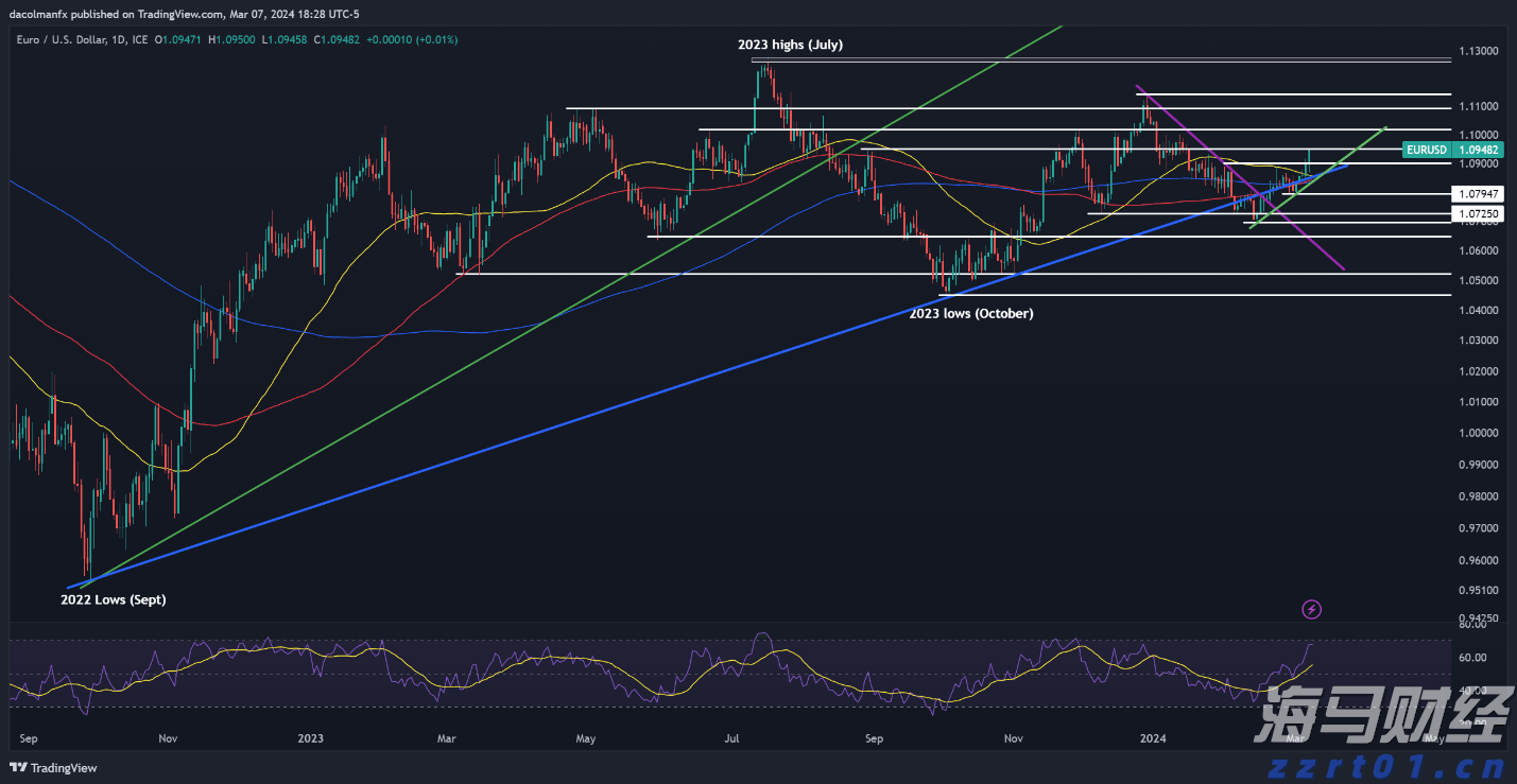港股概念追踪 | 两部门最新发文！事关学前教育资金 政策部署下这些标的有望受益(附概念股)