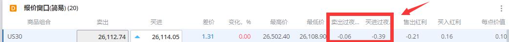 绿氢投资遭遇寒潮! 英国石油(BP.US) 360亿美元的绿氢计划告吹 Fortescue与伍德赛德相继撤回