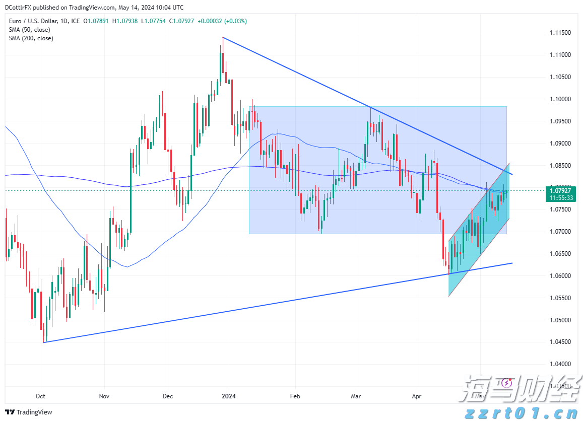 禁止涉毒艺人复出未剥夺其劳动权