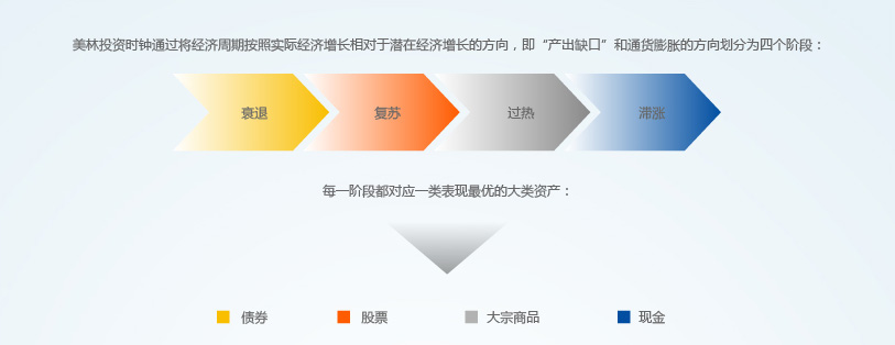 油价下调！7月16日零时起，加满一箱92号汽油将少花5元！
