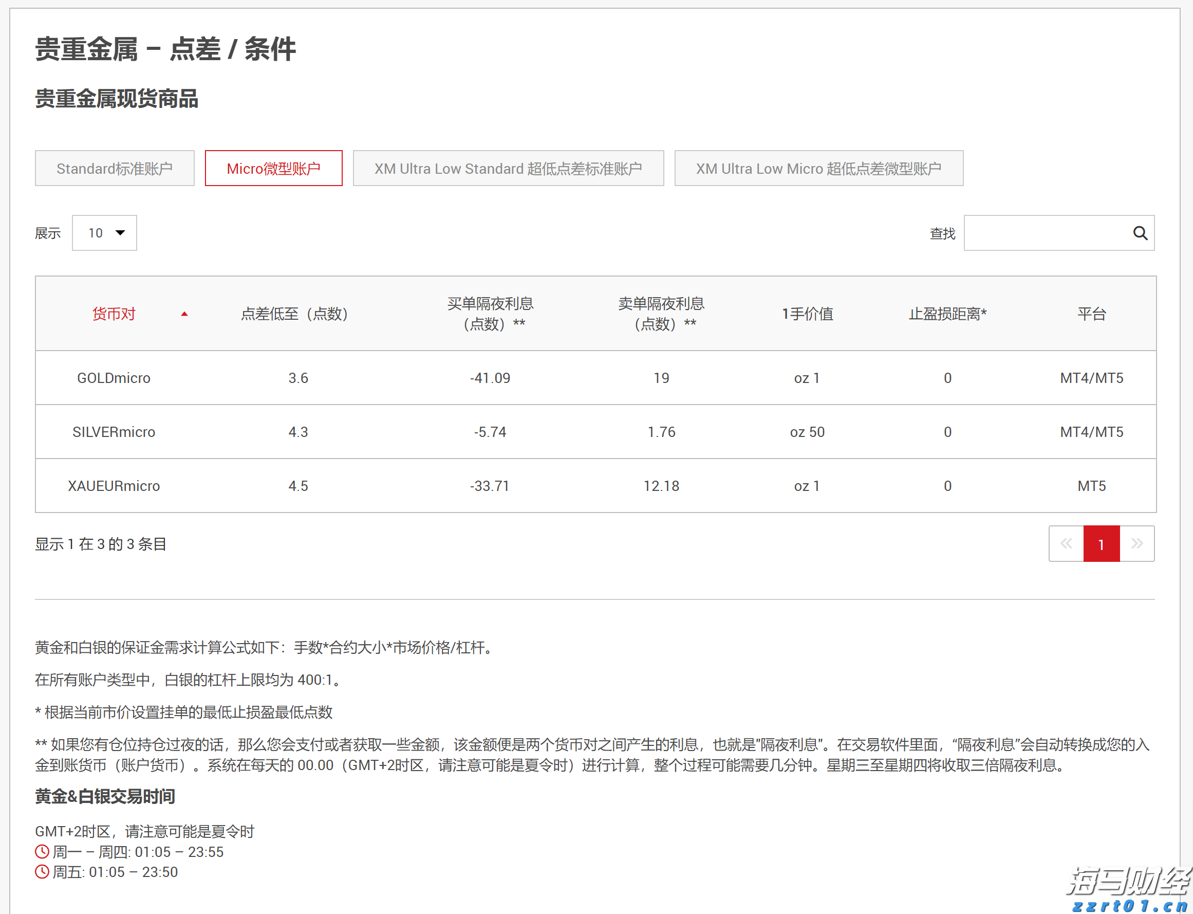 遂溪城月镇仁里村：弘扬红色文化 赋能乡村振兴