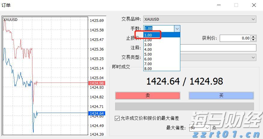 Arm(ARM.US)扩大AI研发投资导致短期利润下滑 Q2展望不佳引发盘后股价暴跌逾8%