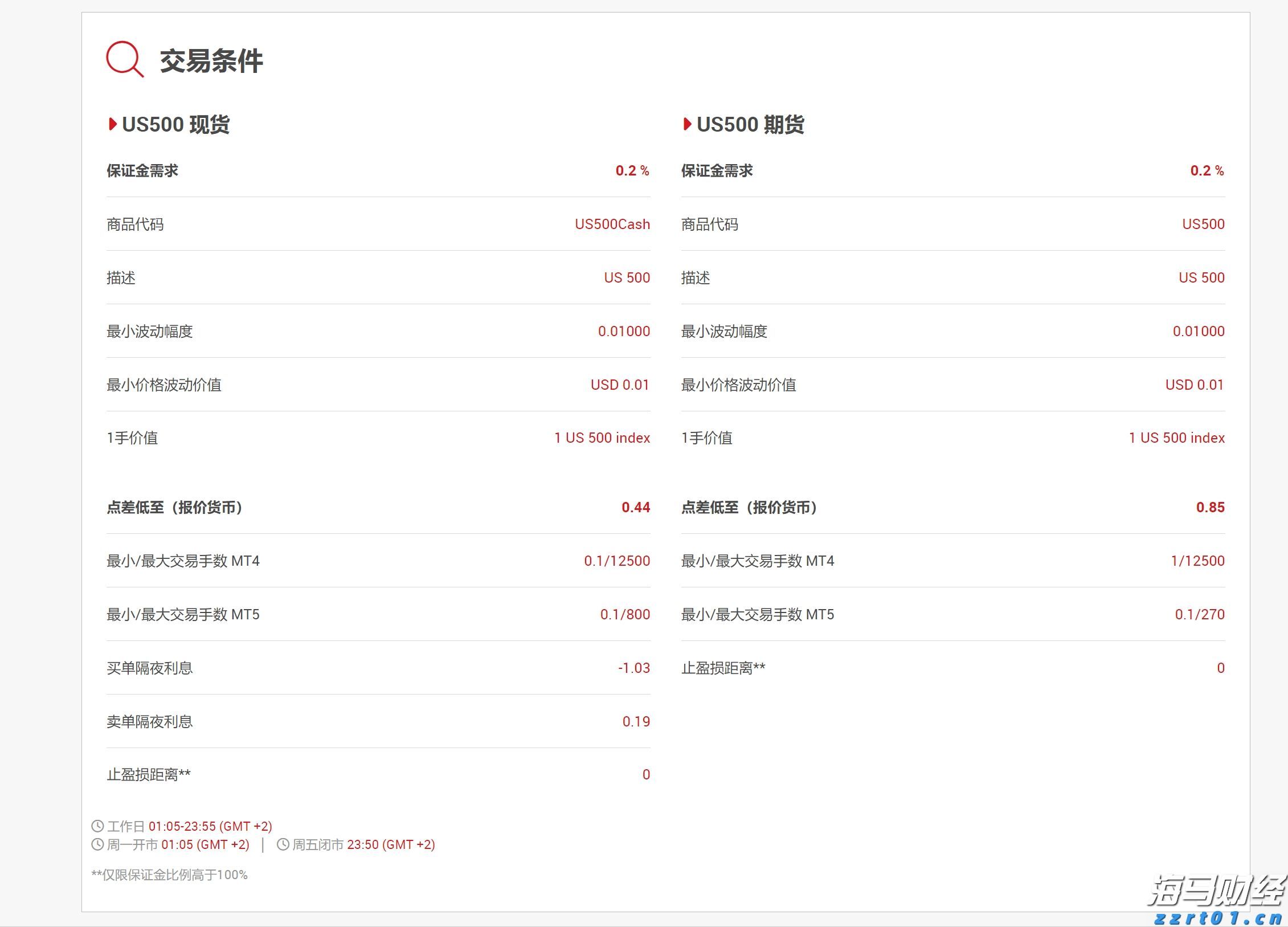 证监会对*ST高鸿(000851.SZ)进行严厉处罚