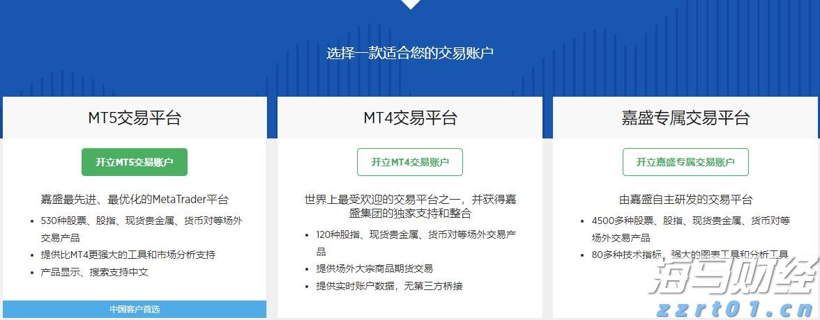兴业银行落地全国首笔蓝色可持续境外美元债券