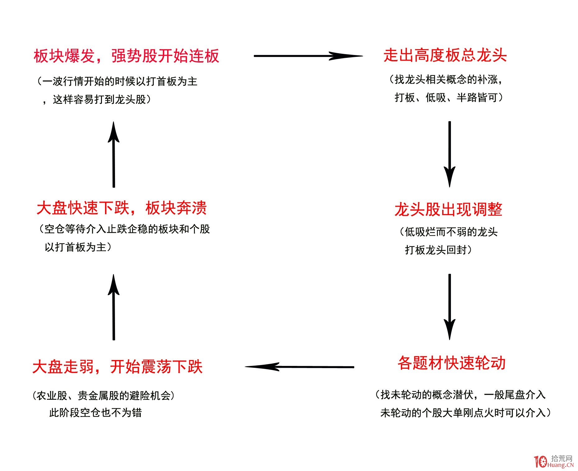 合肥明日发放 4000万元消费券