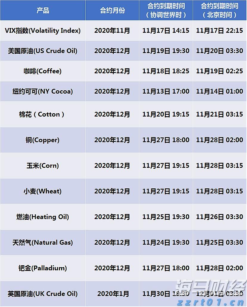 今年第17号台风将于18日生成!18日夜间至20日梅州南部有大到暴雨局部大暴雨