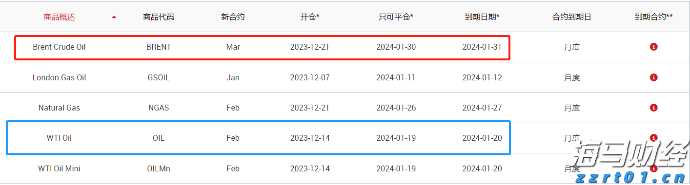 全国青少年航天大赛河北赛区选拔赛落地我市