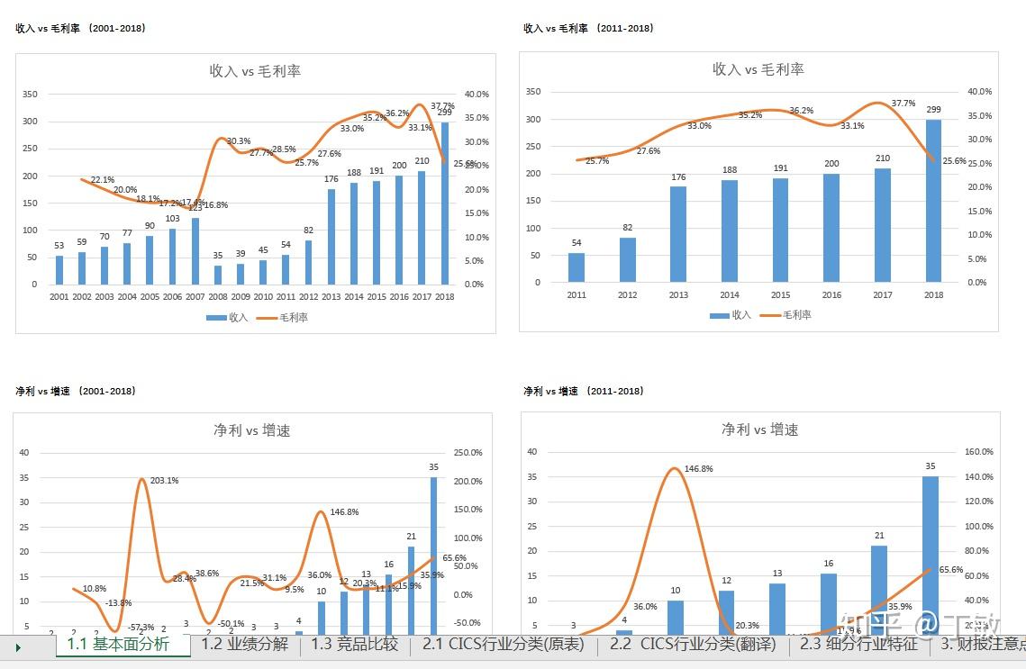 中国平安"三省工程"：重磅发布"添平安"保险+服务解决方案，定义"好保险"时代标准