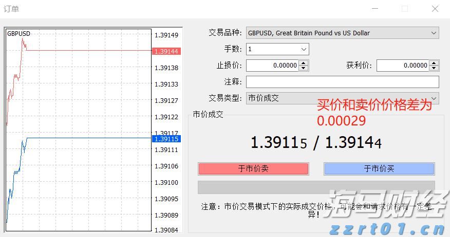 市六届人大常委会第三十一次会议召开