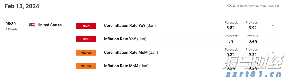 申万宏源：A股牛市氛围将持续，科技和制造业反内卷或为主线